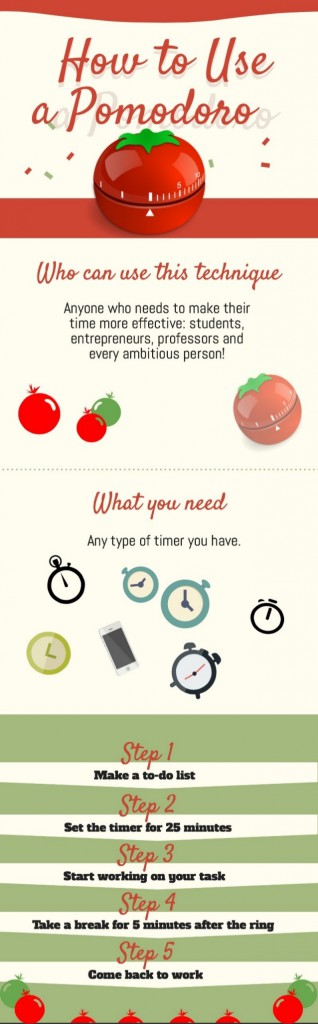 how-to-use-a-pomodoro-technique-1-638